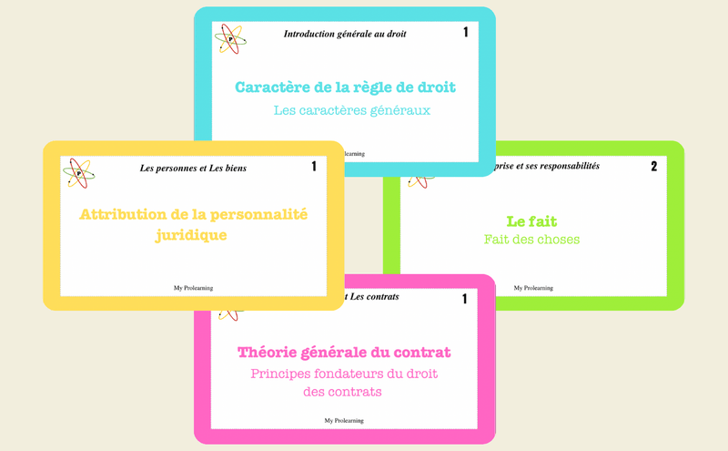 PACK RÉUSSITE | UE1 DCG - My Prolearning