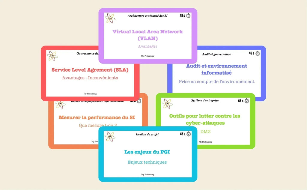UE5 DSCG - Management des systèmes d'information - My Prolearning