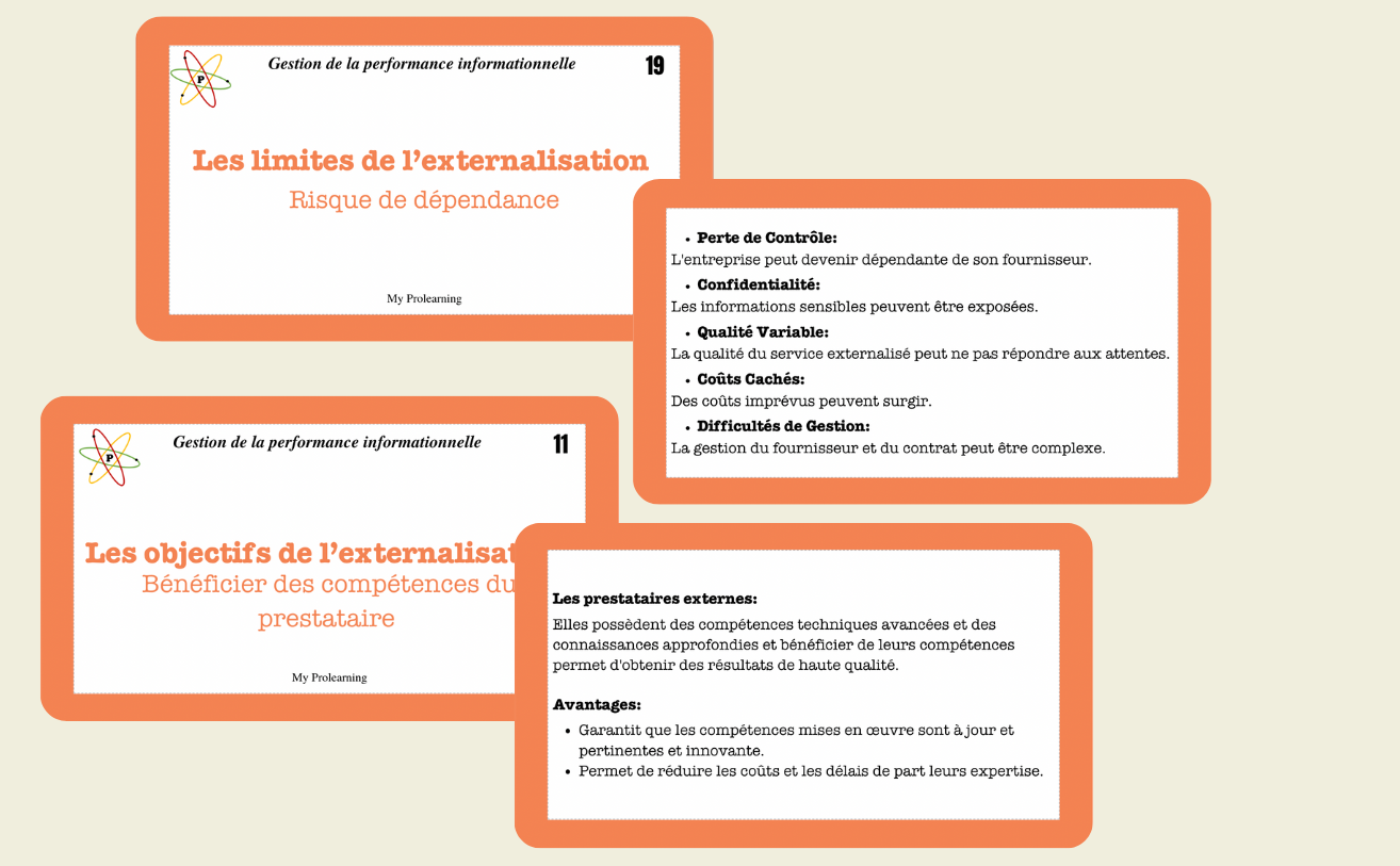 FICHES GESTION DE LA PERFORMANCE - My Prolearning