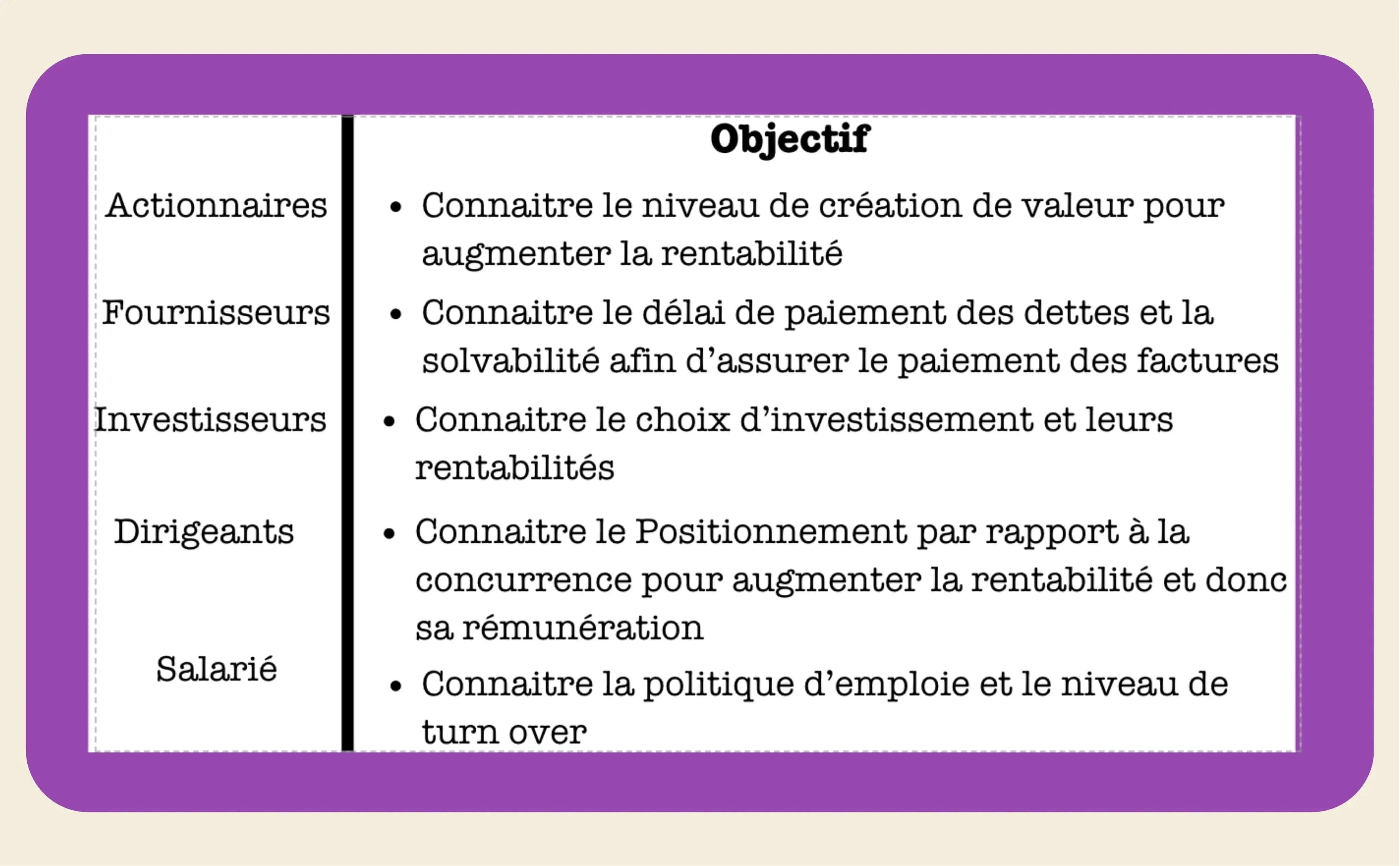 FICHES DIAGNOSTIC APPROFONDI - My Prolearning 