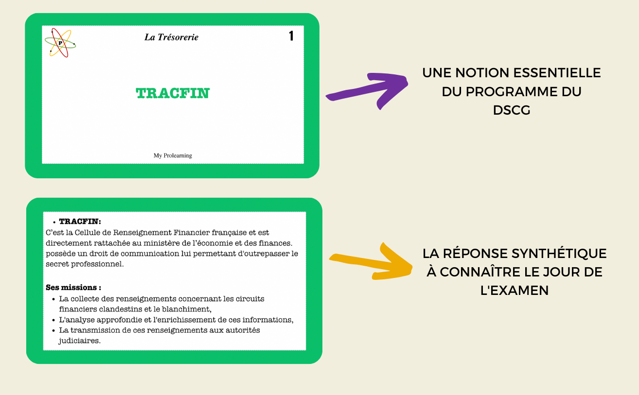 FICHES TRÉSORERIE - My Prolearning