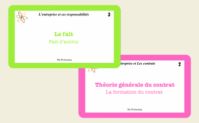 PACK DUO UE 1 - My Prolearning