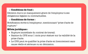 FICHES RUPTURE DU CONTRAT DE TRAVAIL - My Prolearning