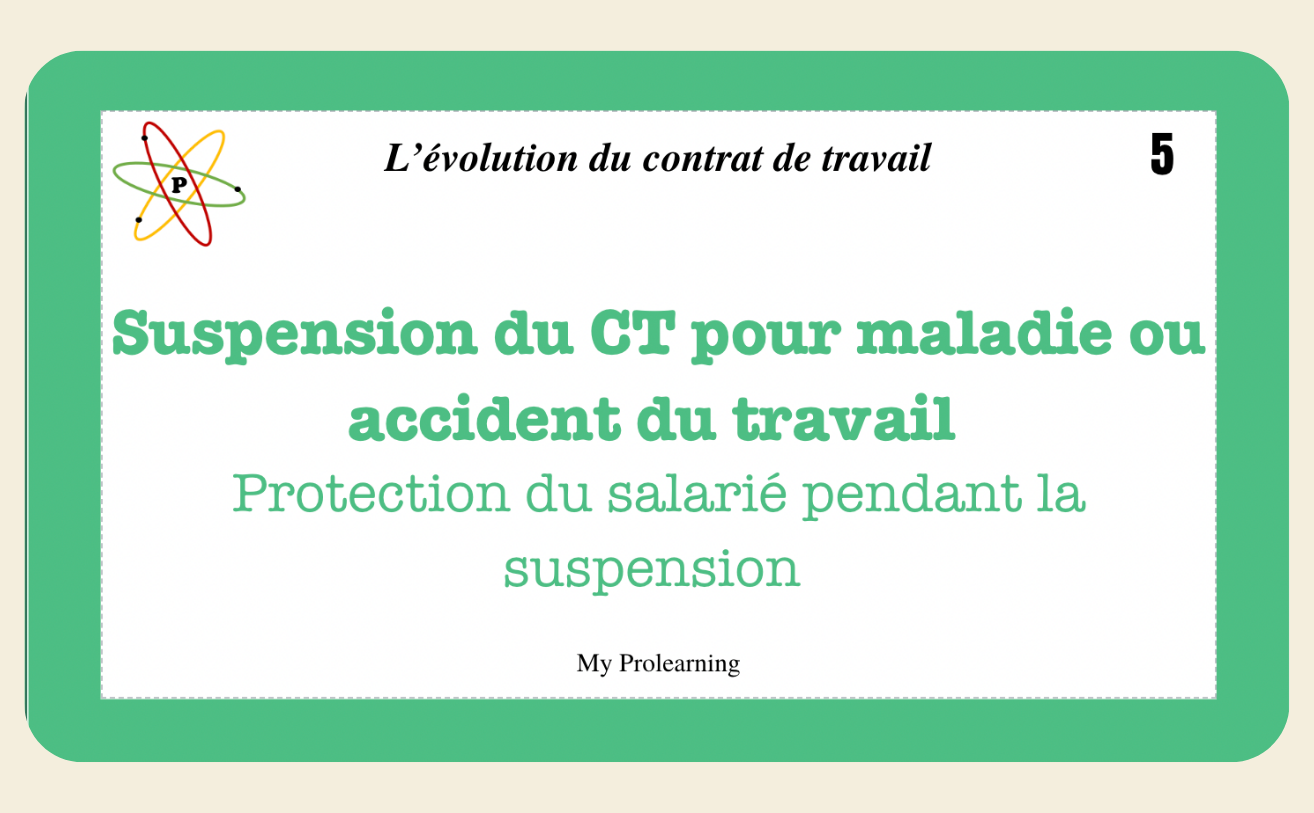 FICHES ÉVOLUTION DU CONTRAT DE TRAVAIL - My Prolearning
