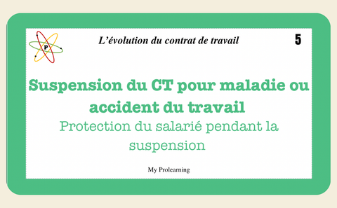 FICHES ÉVOLUTION DU CONTRAT DE TRAVAIL - My Prolearning