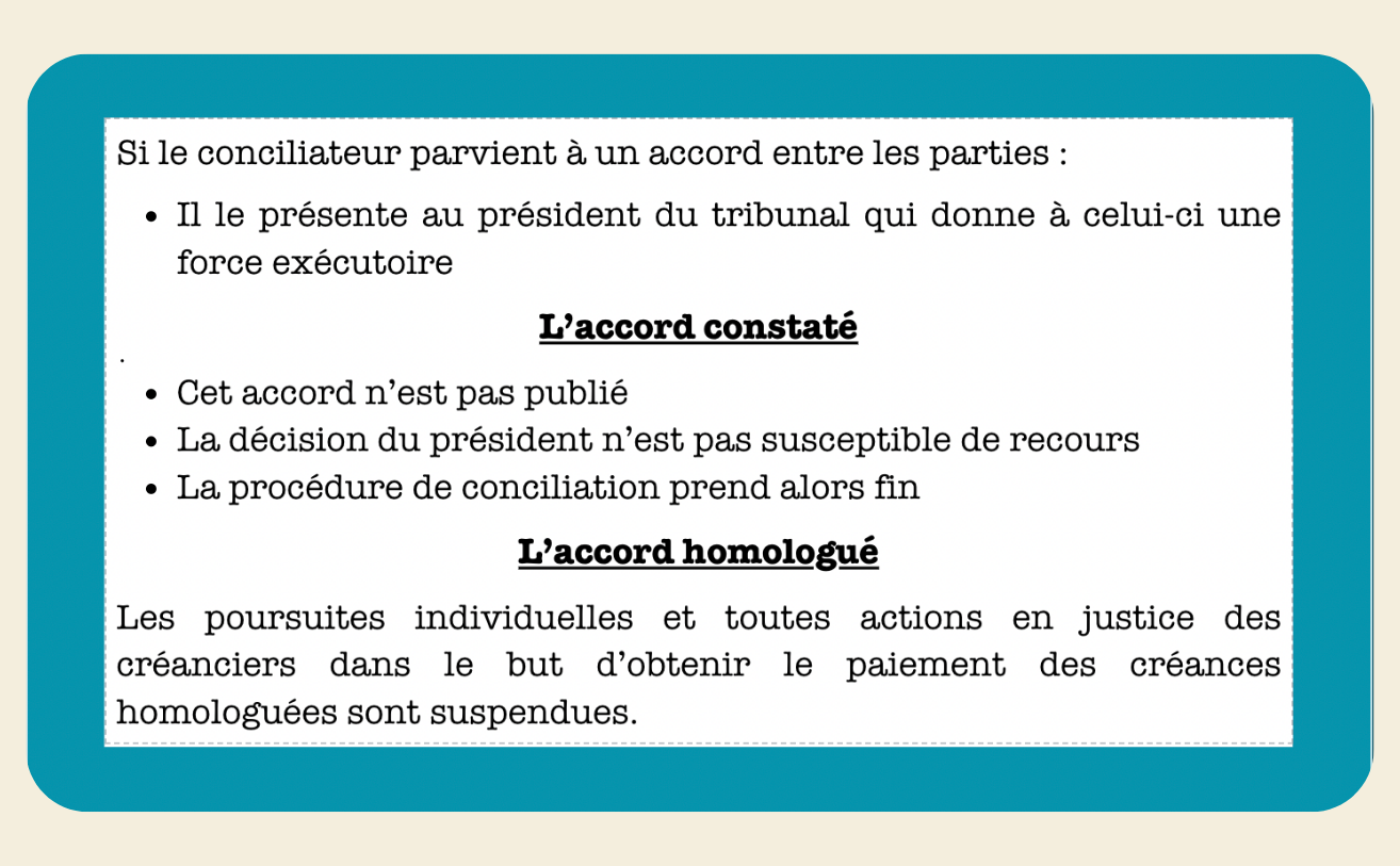FICHES PRÉVENTION DES DIFFICULTÉS - My Prolearning