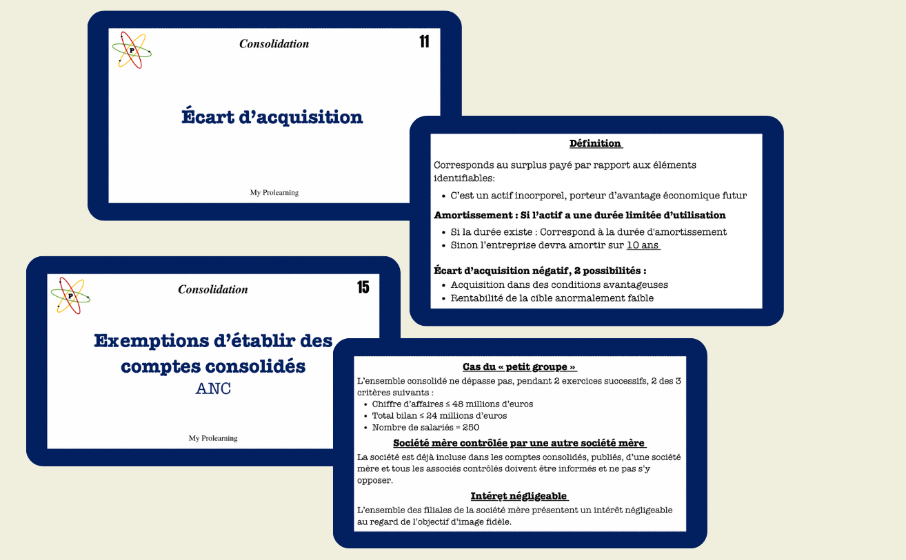 FICHES OPÉRATIONS DE CONSOLIDATION - My Prolearning