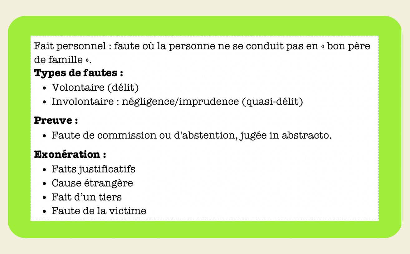 FICHES ENTREPRISES ET RESPONSABILITÉS - My Prolearning