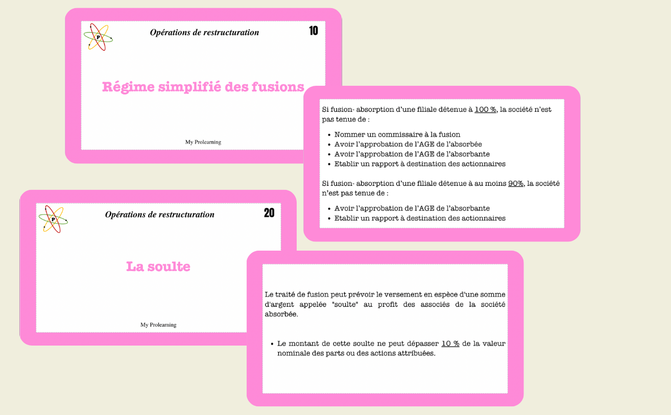 FICHES OPÉRATIONS DE RESTRUCTURATION - My Prolearning