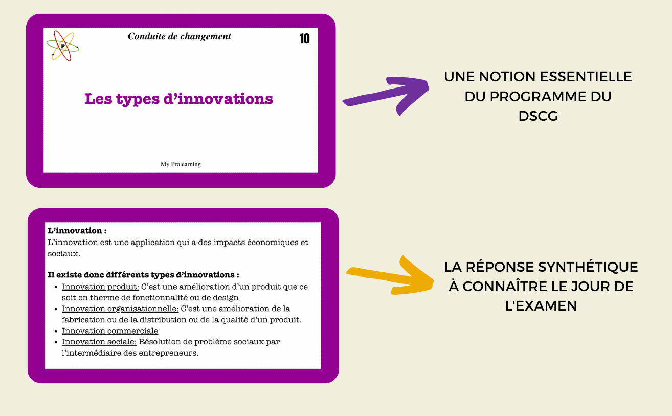 FICHES CONDUITE DE CHANGEMENT - My Prolearning