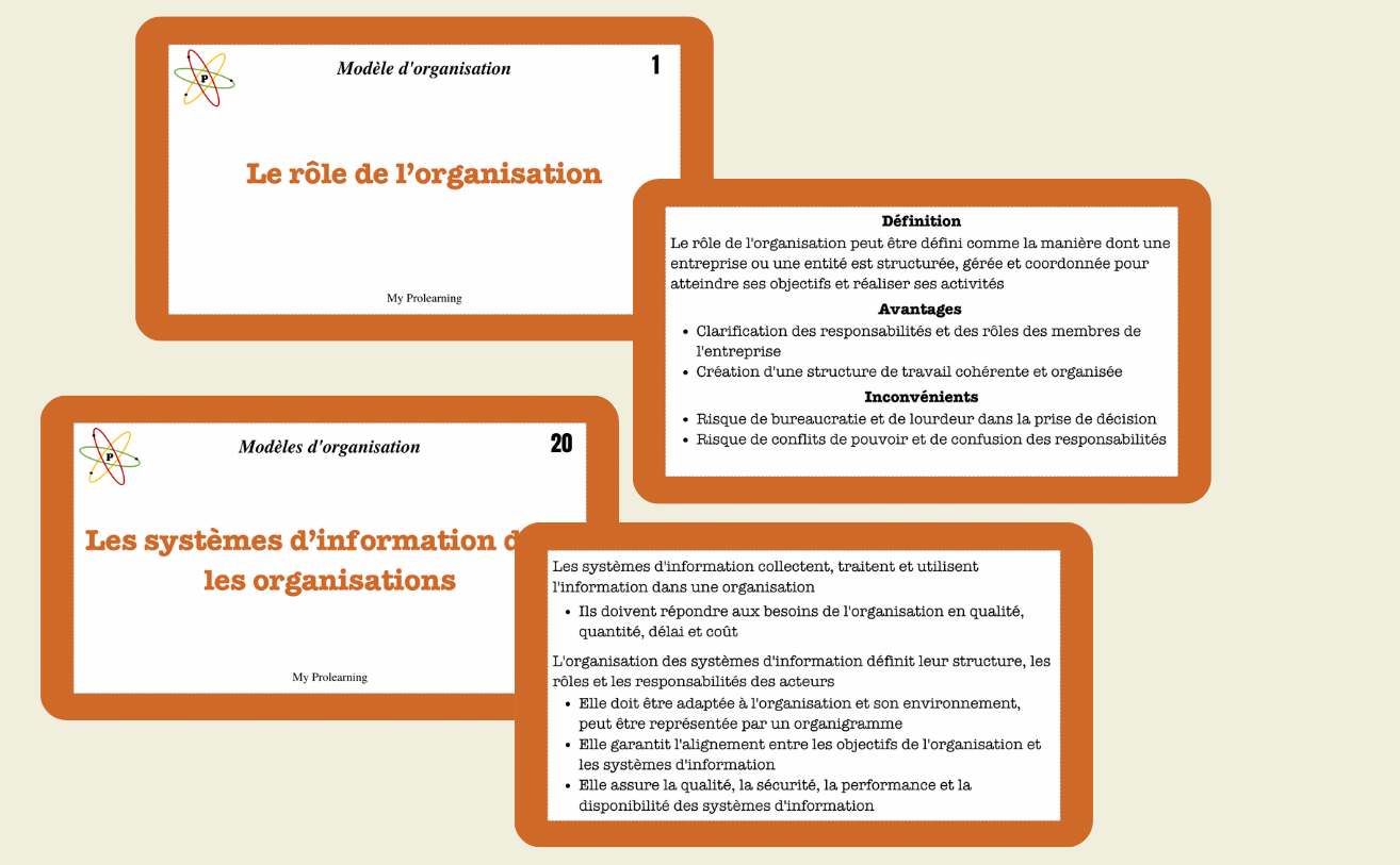 FICHES MODÈLES D'ORGANISATION - My Prolearning