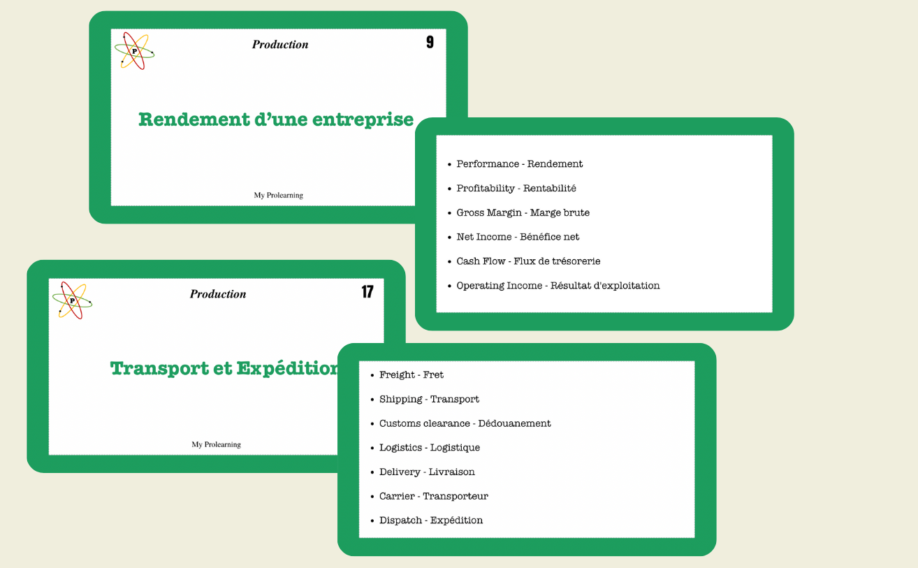 FICHES PRODUCTION - My Prolearning