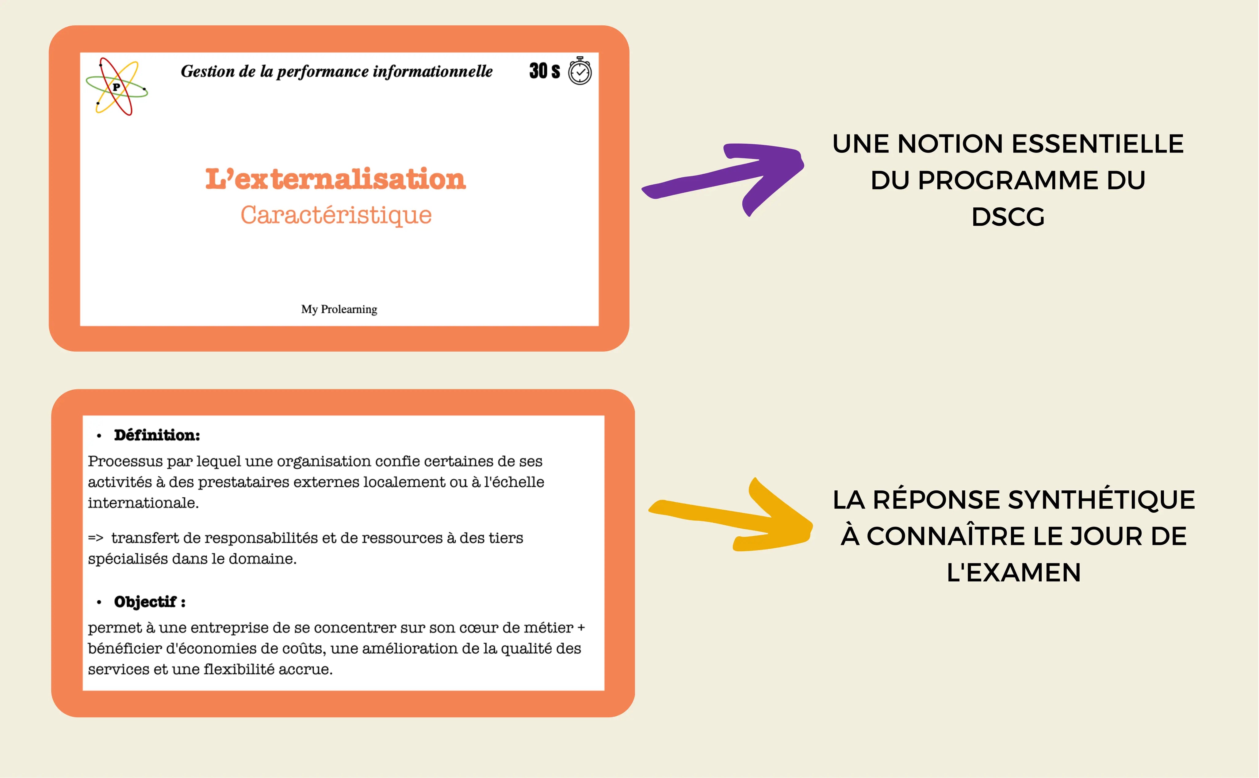 PACK SUCCÈS DSCG - 2ème année - My Prolearning 