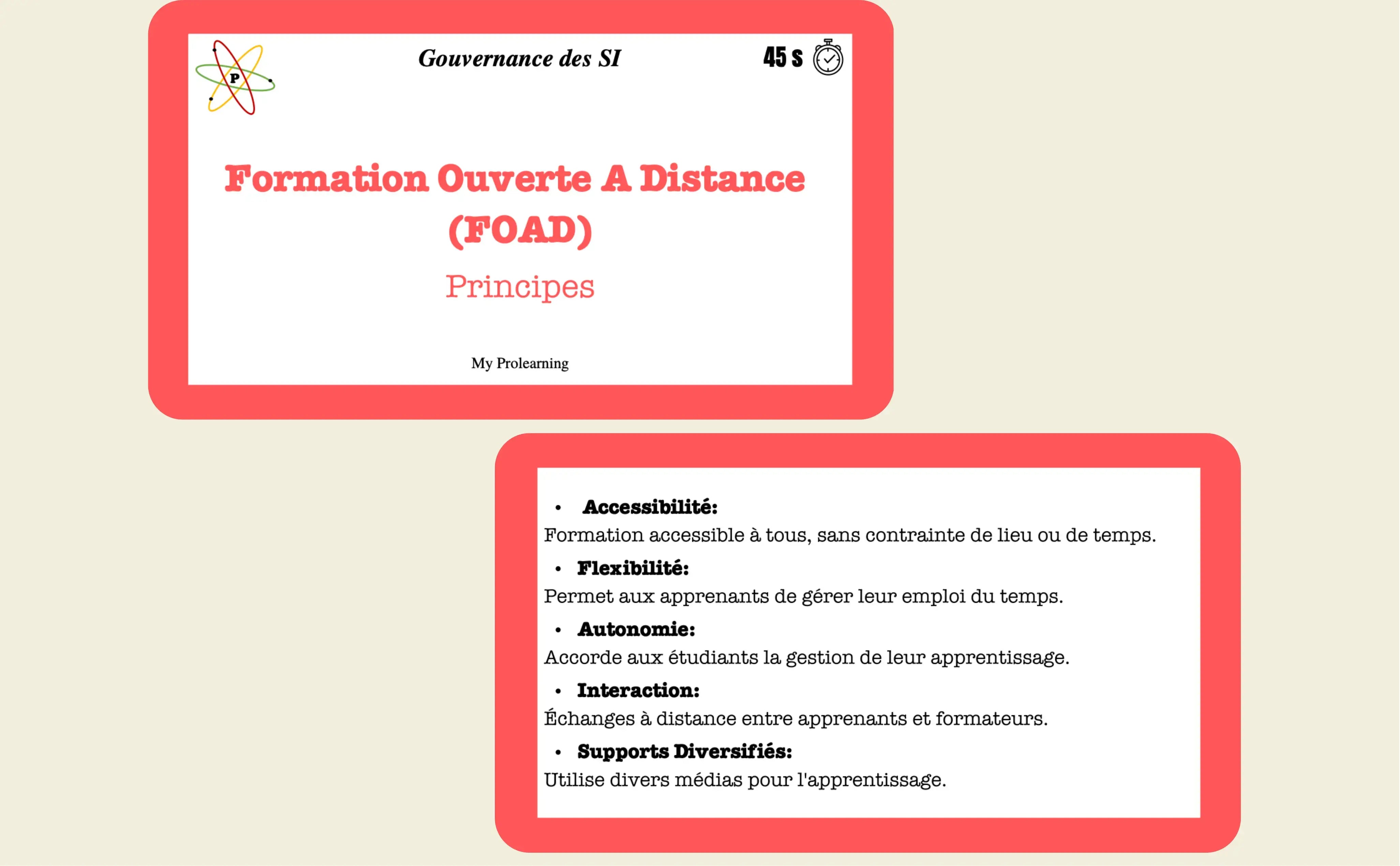 FICHES GOUVERNANCE DES SI - My Prolearning 