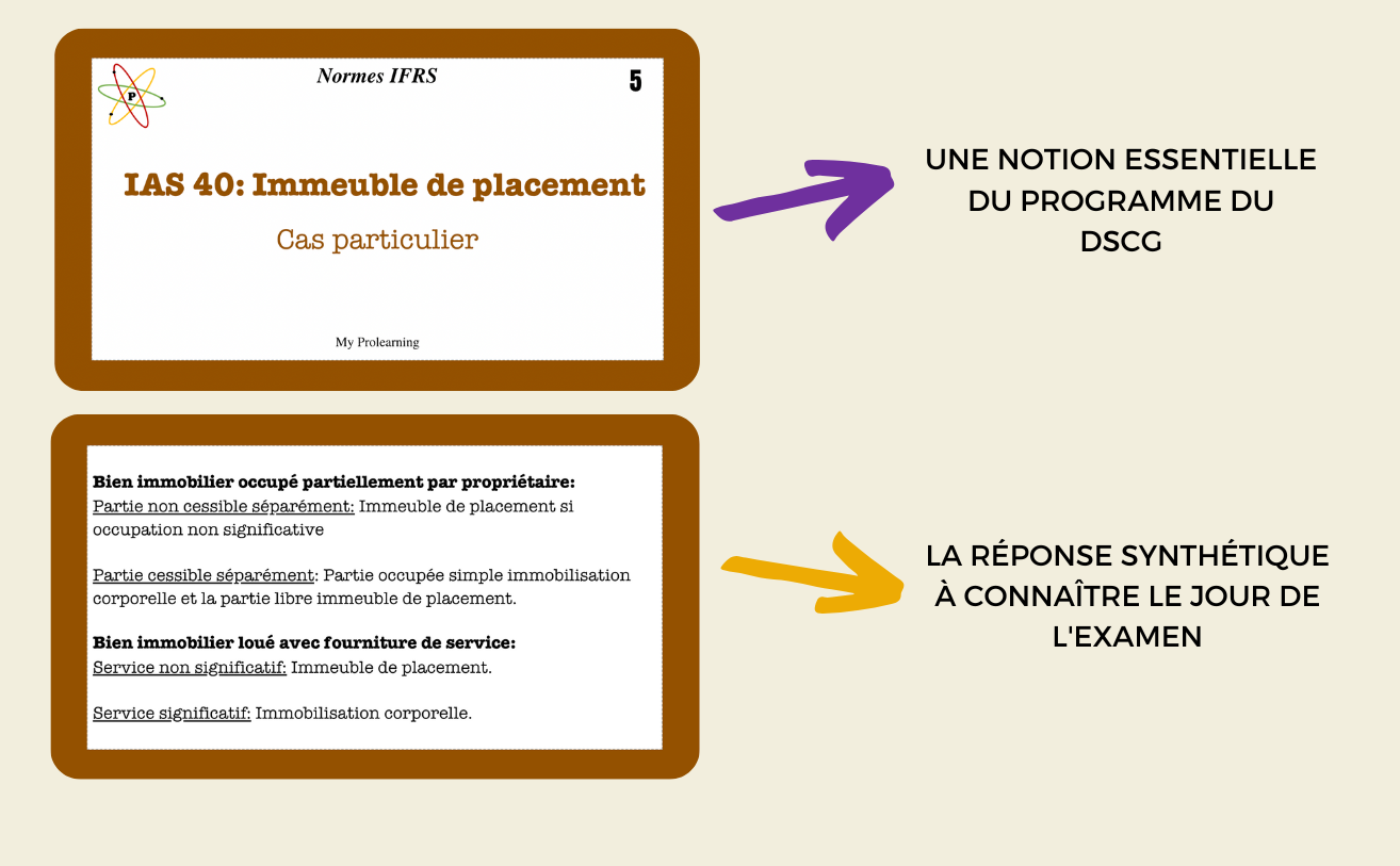 FICHES NORMES IFRS - My Prolearning