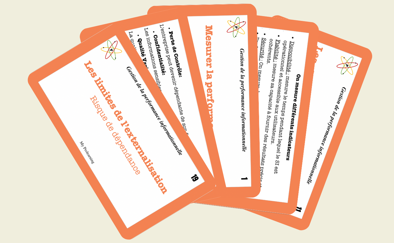 FICHES GESTION DE LA PERFORMANCE - My Prolearning