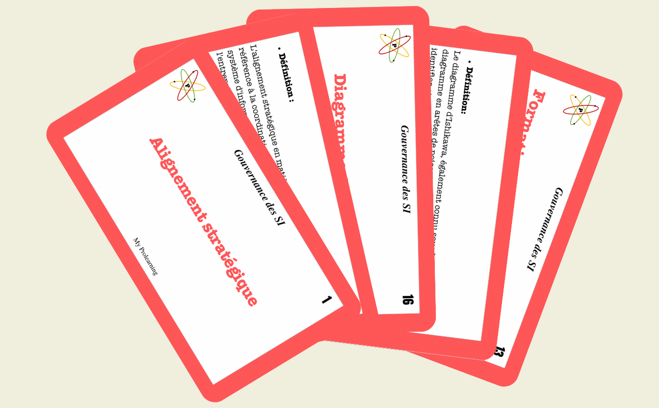 FICHES GOUVERNANCE DES SI - My Prolearning