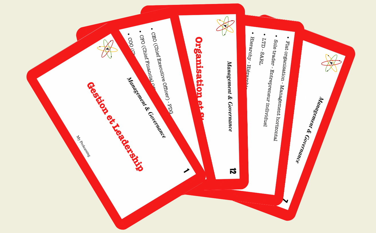 Fiches Management & Governance - My Prolearning