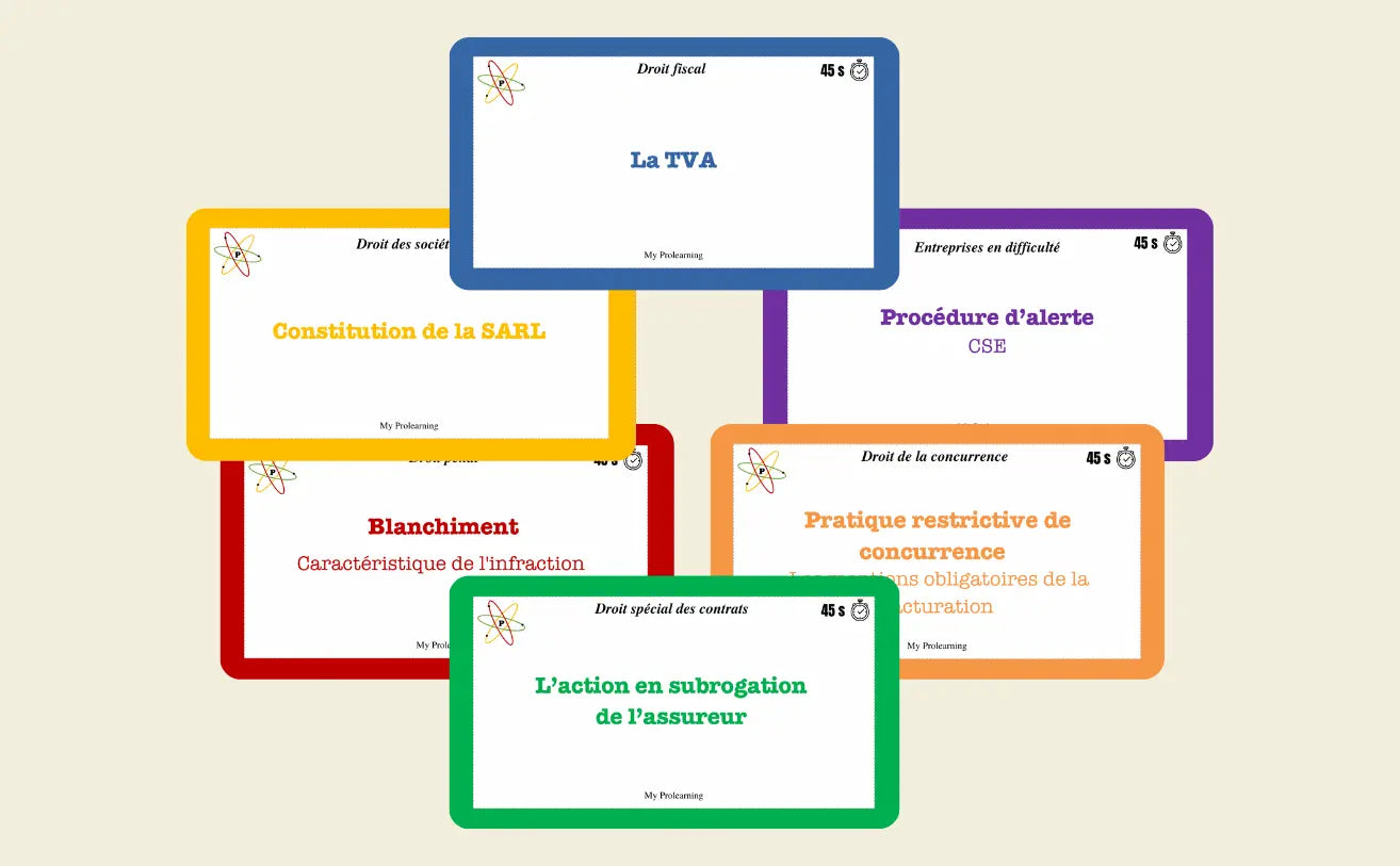 PACK RÉUSSITE UE 1 - My Prolearning 