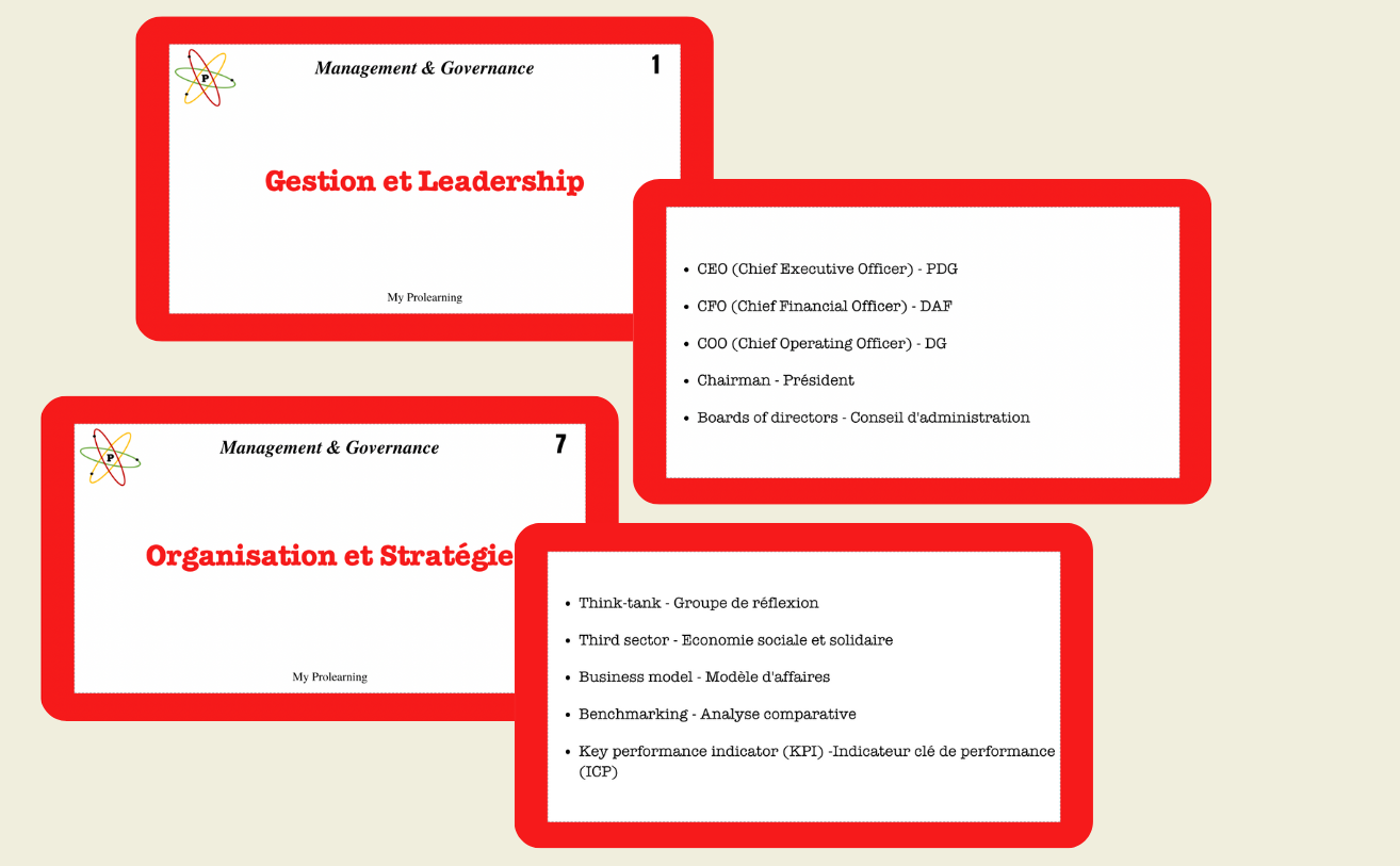Fiches Management & Governance - My Prolearning
