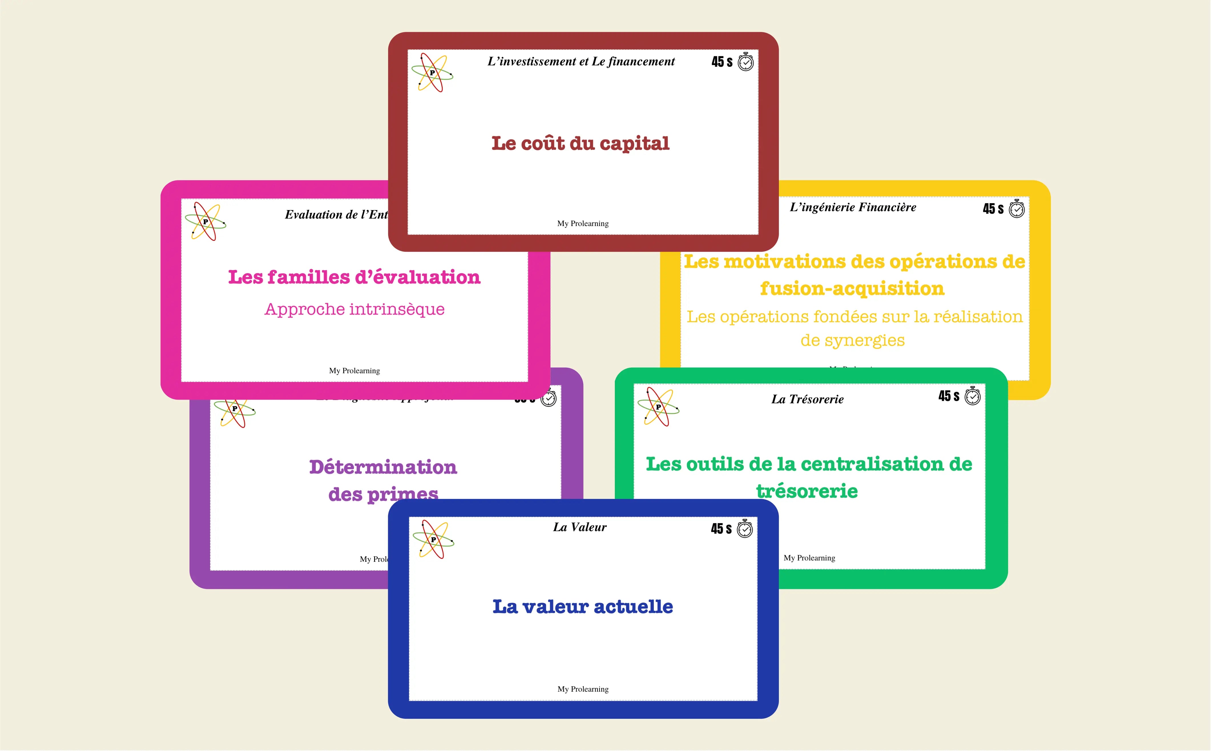 PACK RÉUSSITE UE 2 - My Prolearning 