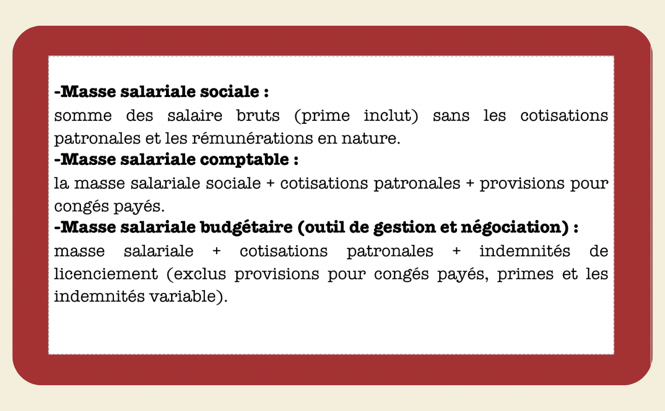 FICHES MANAGEMENT DES RESSOURCES HUMAINES - My Prolearning