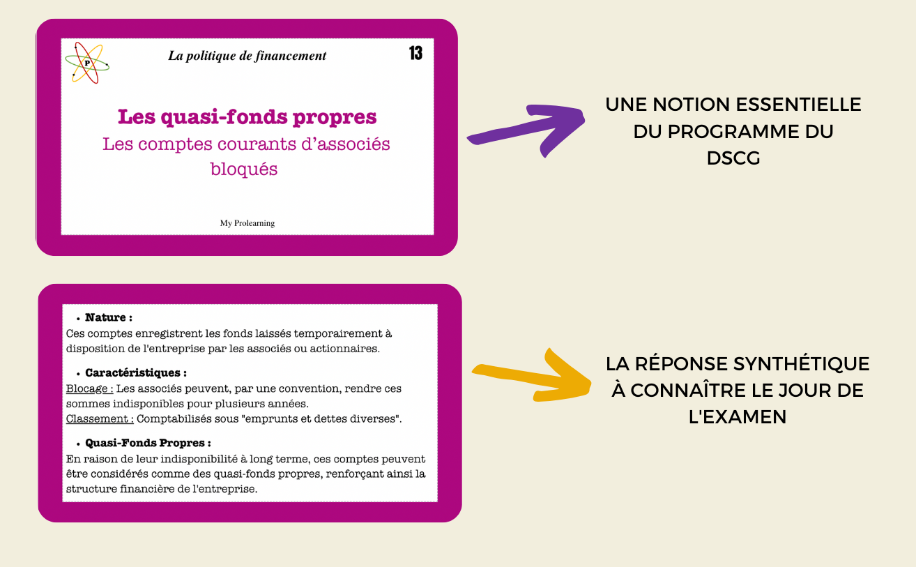 FICHES POLITIQUE DE FINANCEMENT - My Prolearning