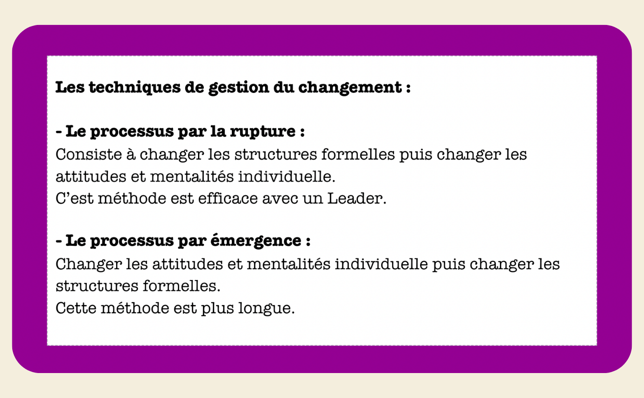 FICHES CONDUITE DE CHANGEMENT - My Prolearning