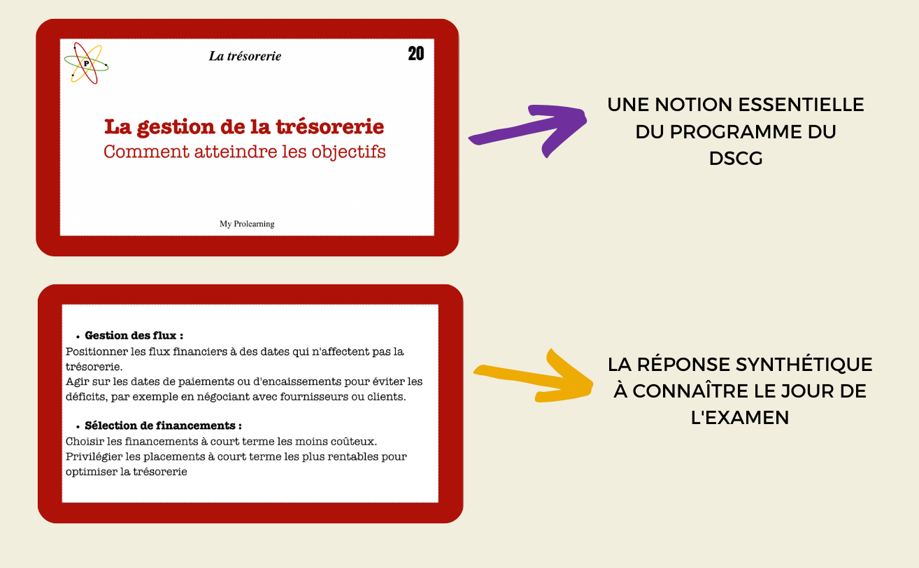 FICHES TRÉSORERIE - My Prolearning