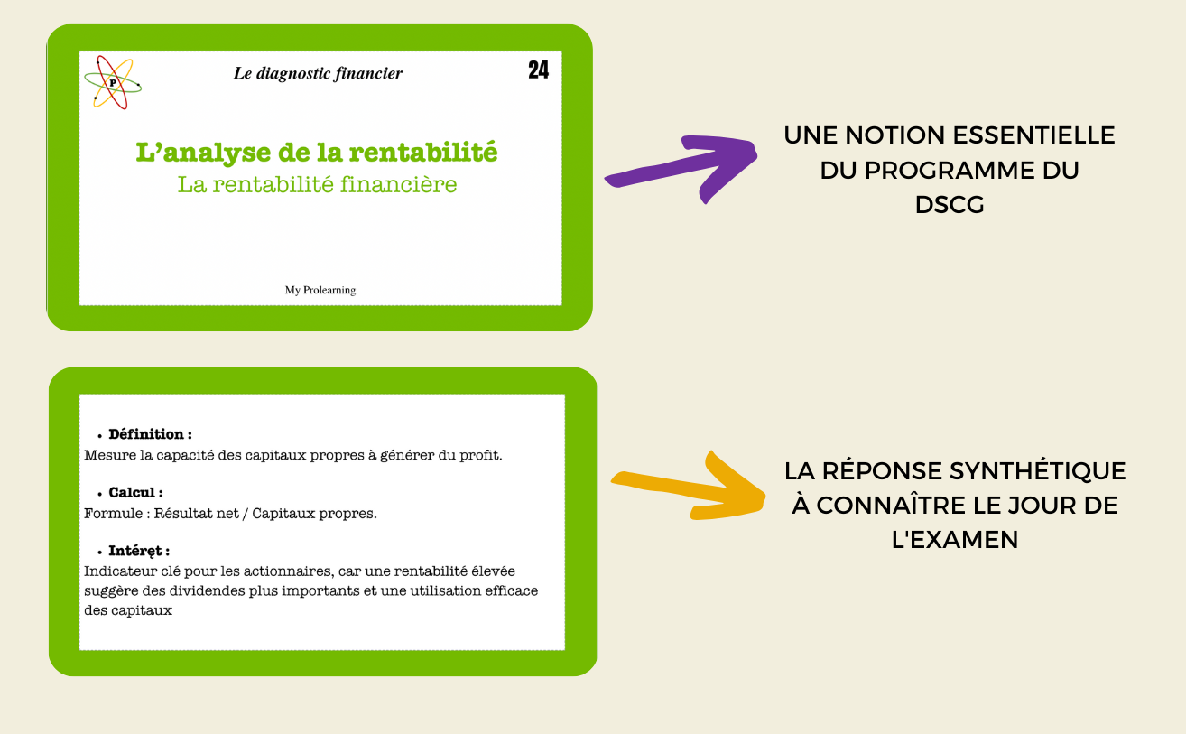 FICHES DIAGNOSTIC FINANCIER - My Prolearning