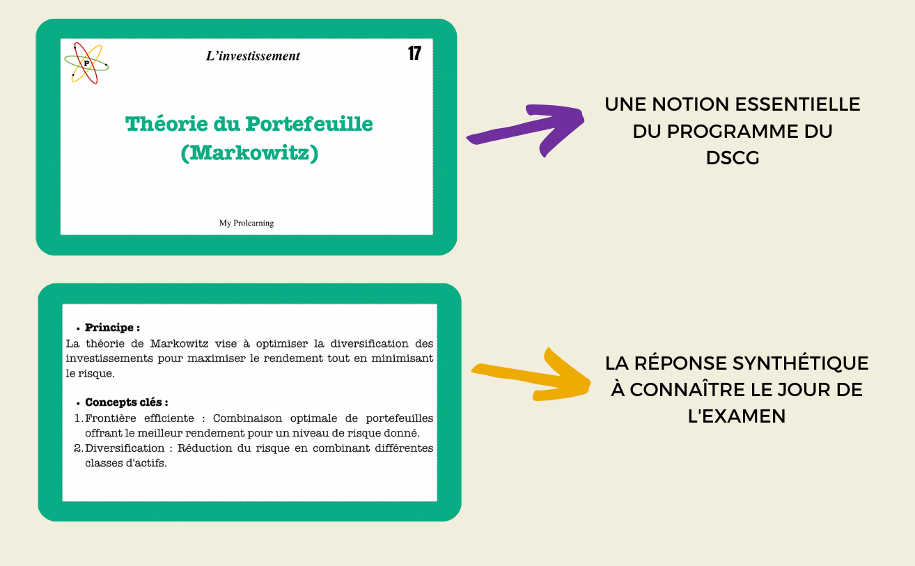 FICHES INVESTISSEMENT - My Prolearning