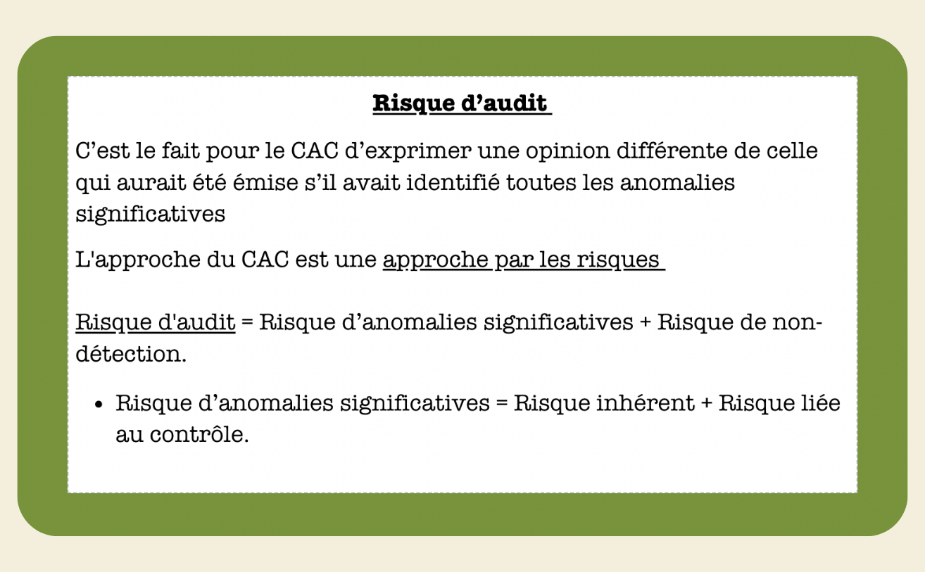 FICHES AUDIT - My Prolearning