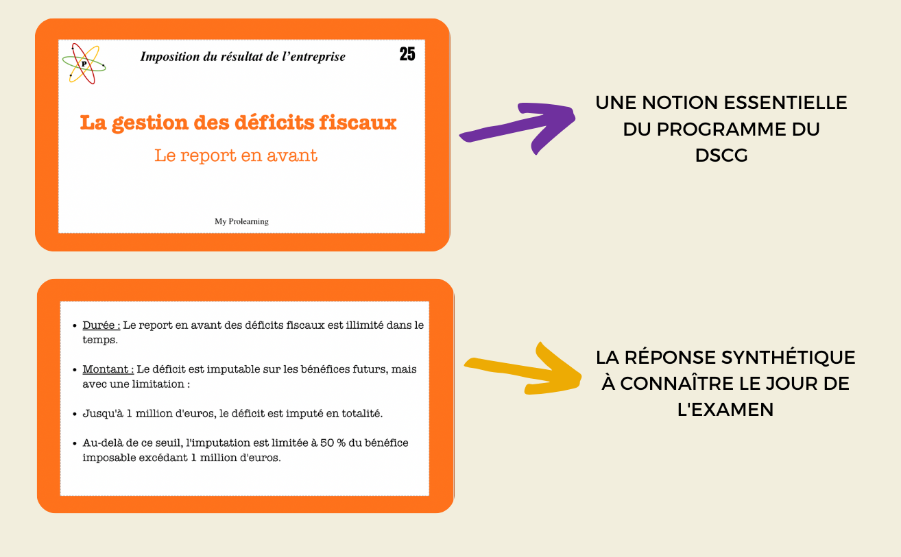 FICHES IMPOSITION DU RÉSULTAT - My Prolearning