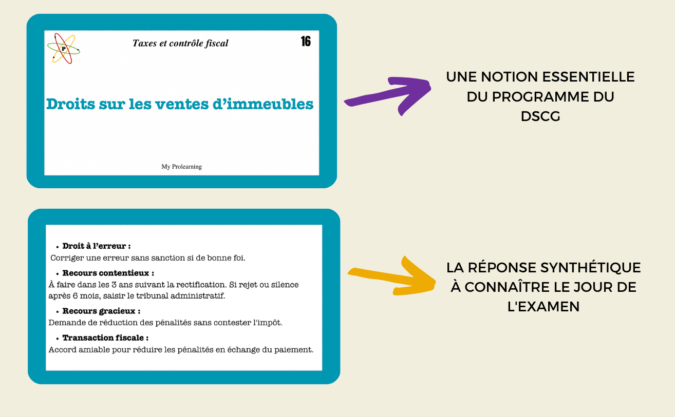 FICHES TAXES ET CONTRÔLE FISCAL - My Prolearning