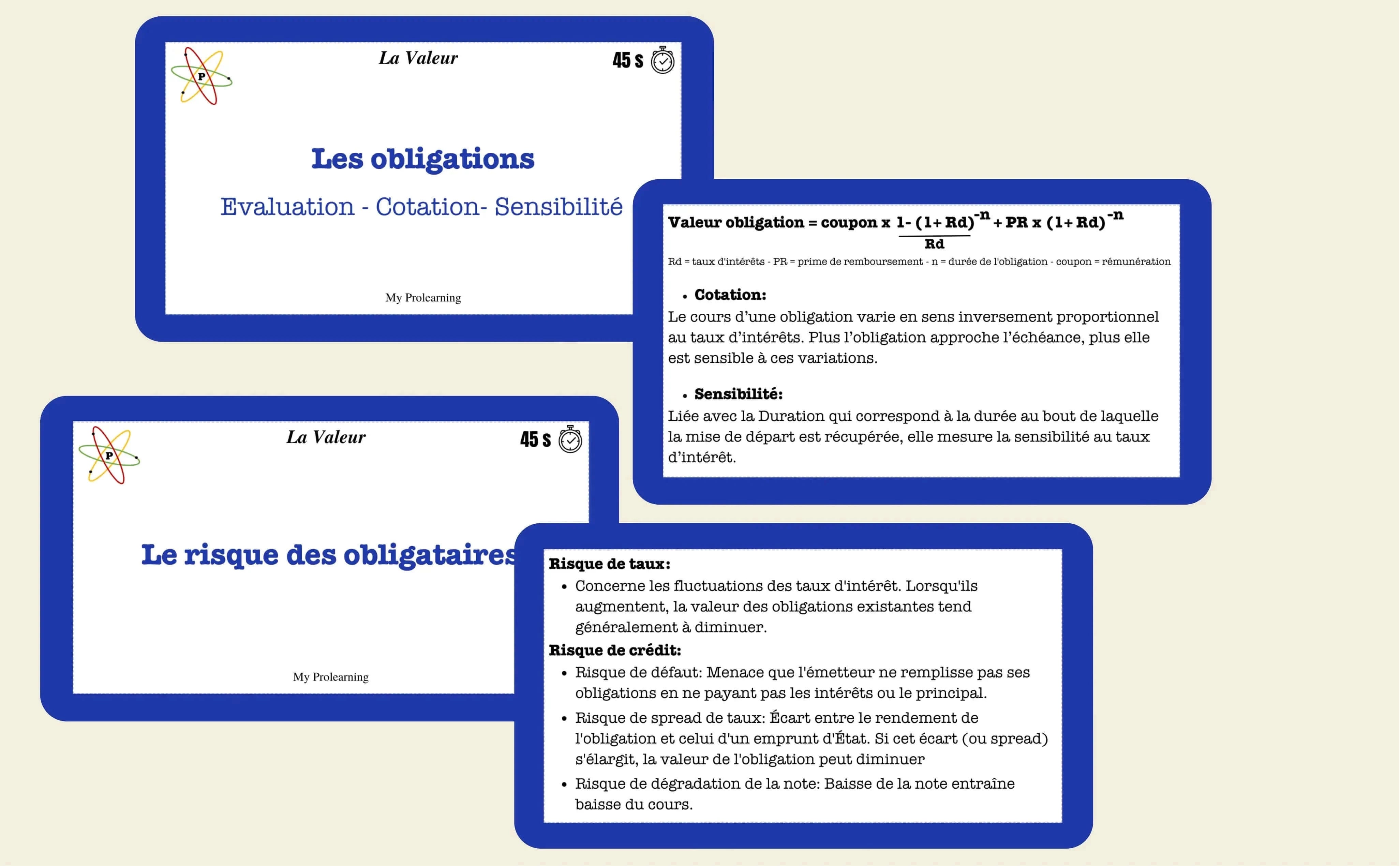 FICHES DE LA VALEUR - My Prolearning 