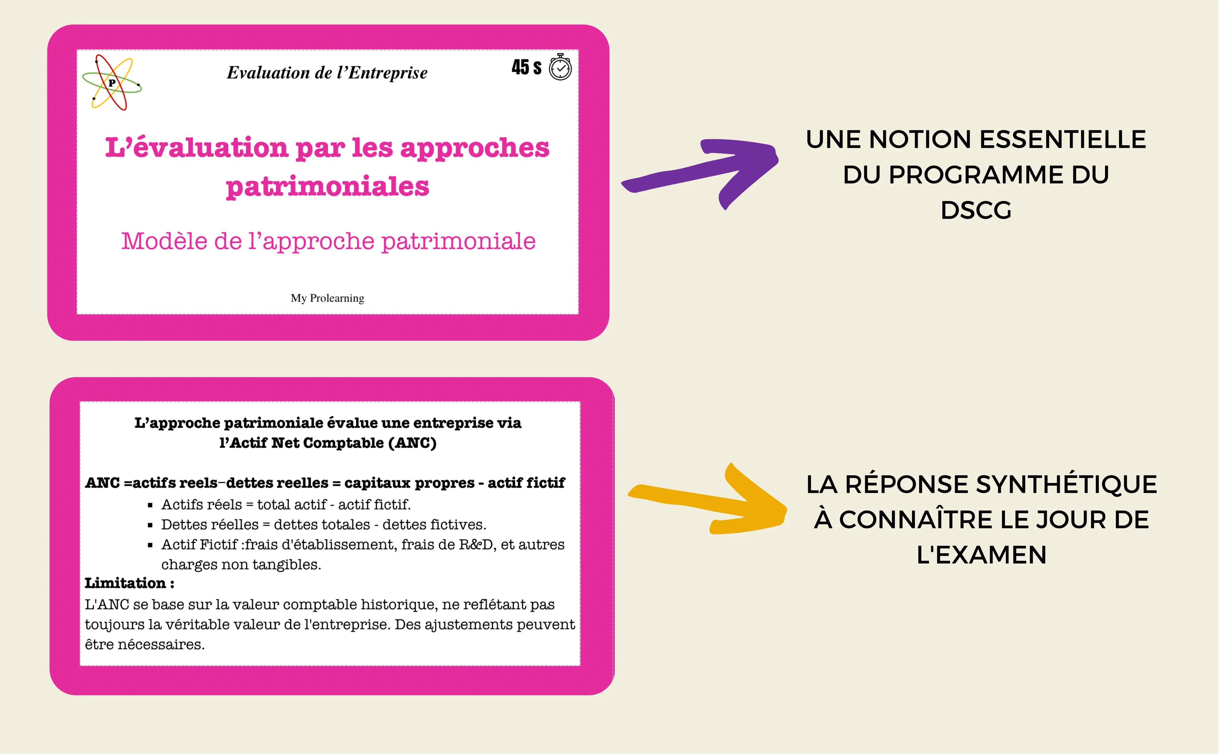 PACK SUCCÈS DSCG - 2ème année - My Prolearning 