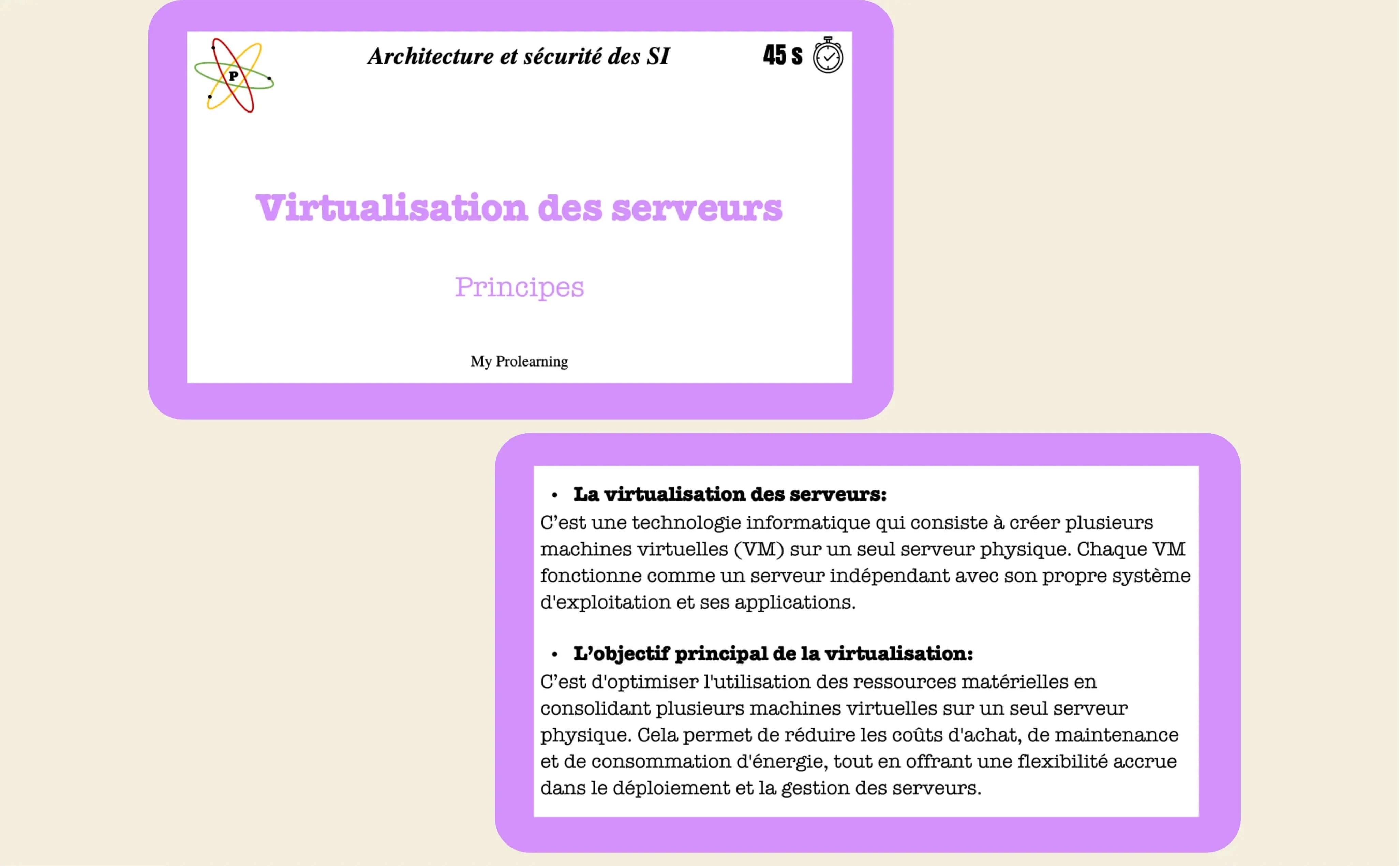 FICHES ARCHITECTURE DES SI - My Prolearning 