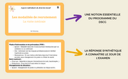 FICHES ASPECTS INDIVIDUELS DU DROIT DU TRAVAIL - My Prolearning