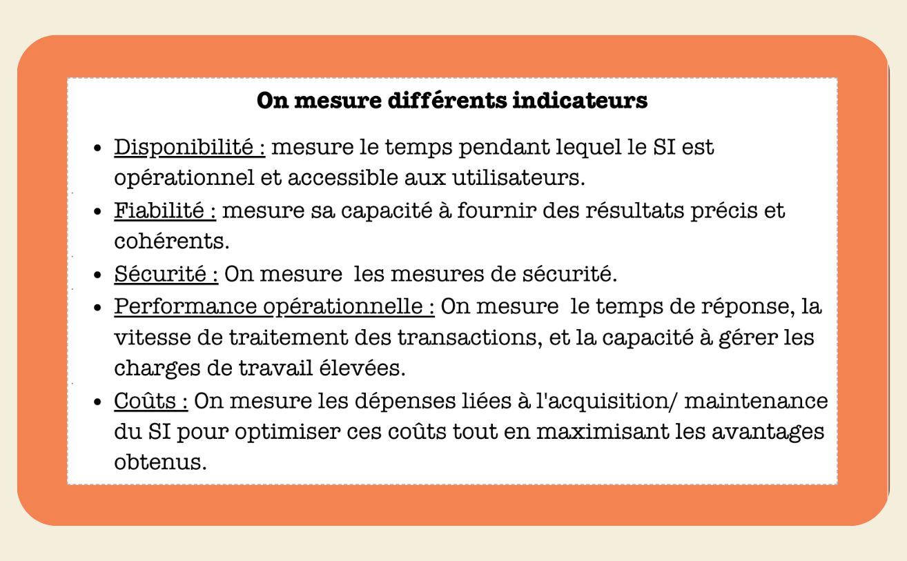 FICHES GESTION DE LA PERFORMANCE - My Prolearning