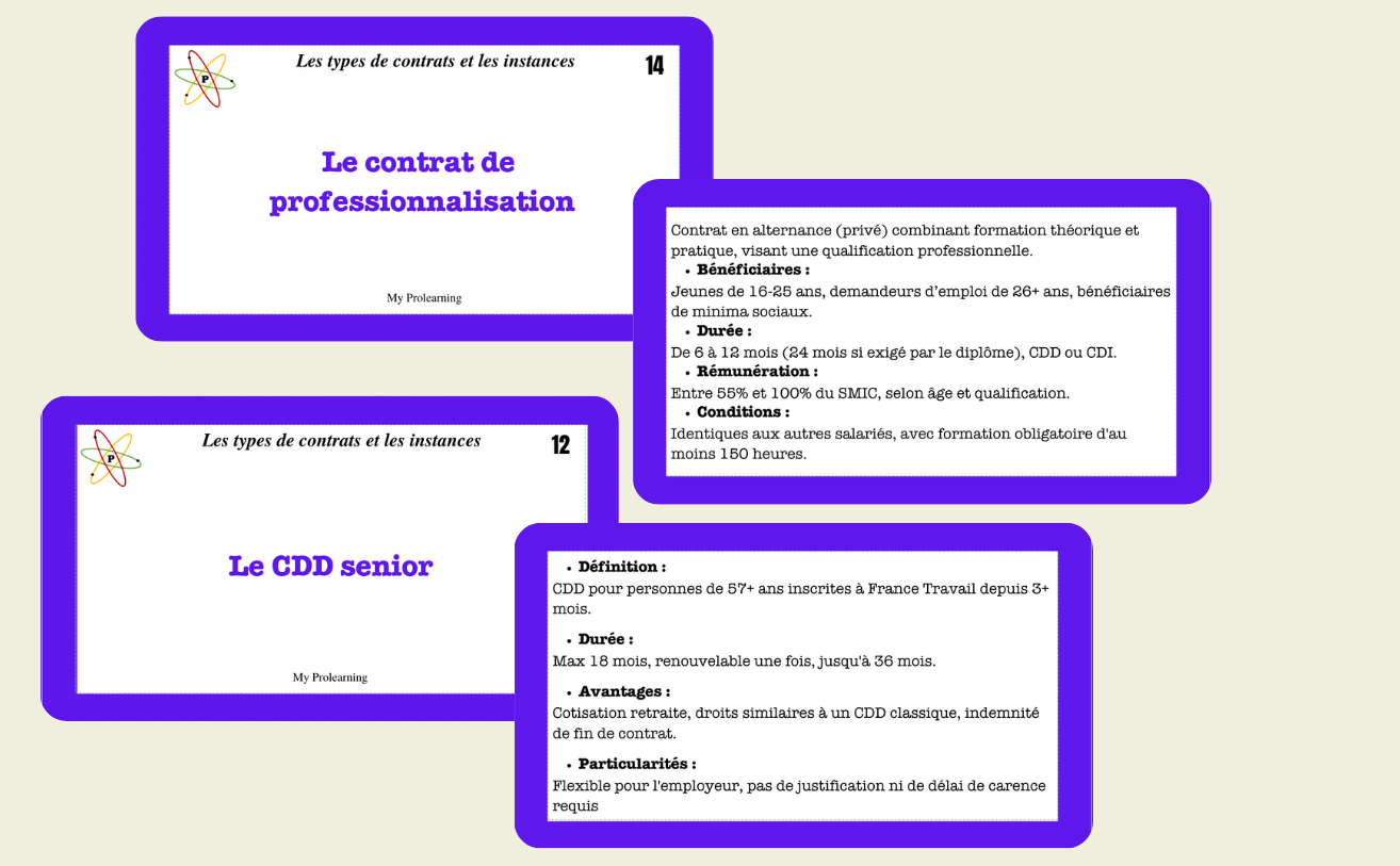 FICHES TYPES DE CONTRAT ET INSTANCES - My Prolearning