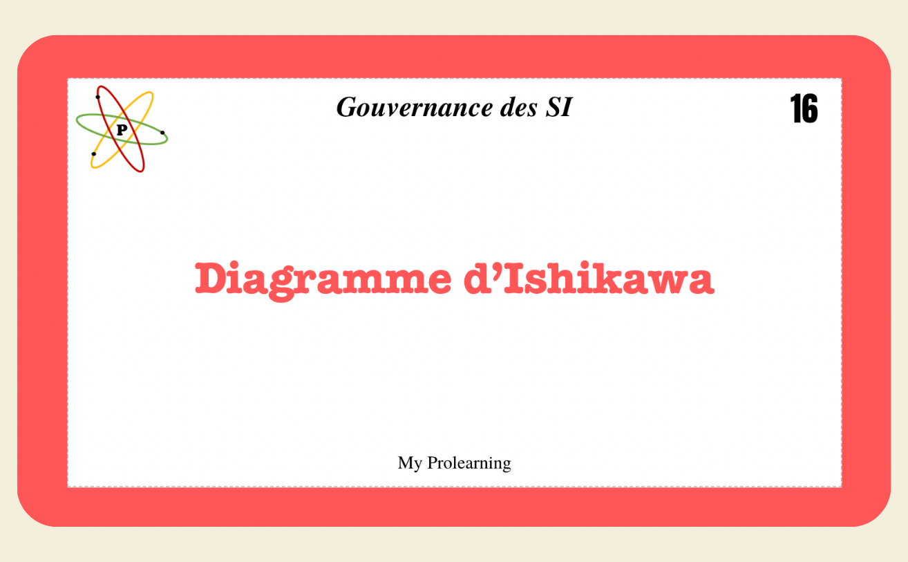 FICHES GOUVERNANCE DES SI - My Prolearning