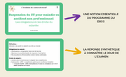 FICHES ÉVOLUTION DU CONTRAT DE TRAVAIL - My Prolearning