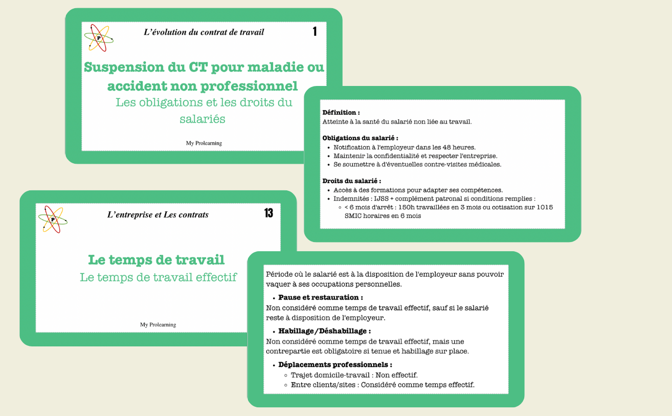 FICHES ÉVOLUTION DU CONTRAT DE TRAVAIL - My Prolearning
