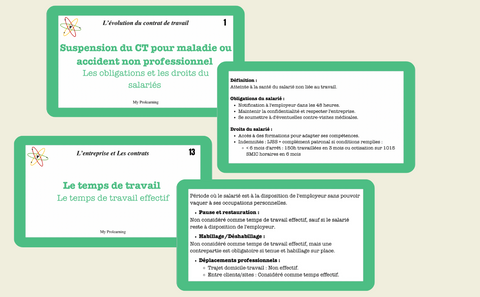 FICHES ÉVOLUTION DU CONTRAT DE TRAVAIL - My Prolearning