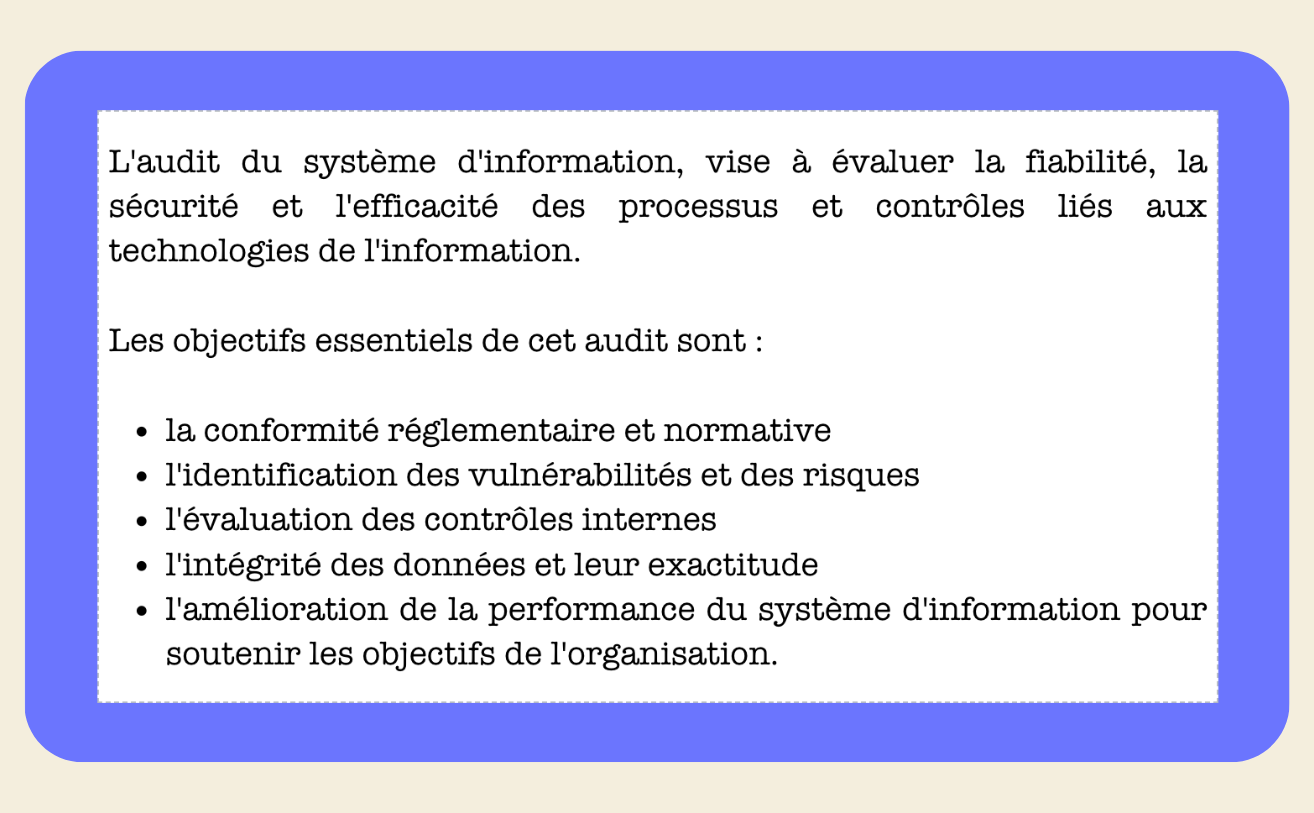 FICHES AUDIT ET GOUVERNANCE - My Prolearning