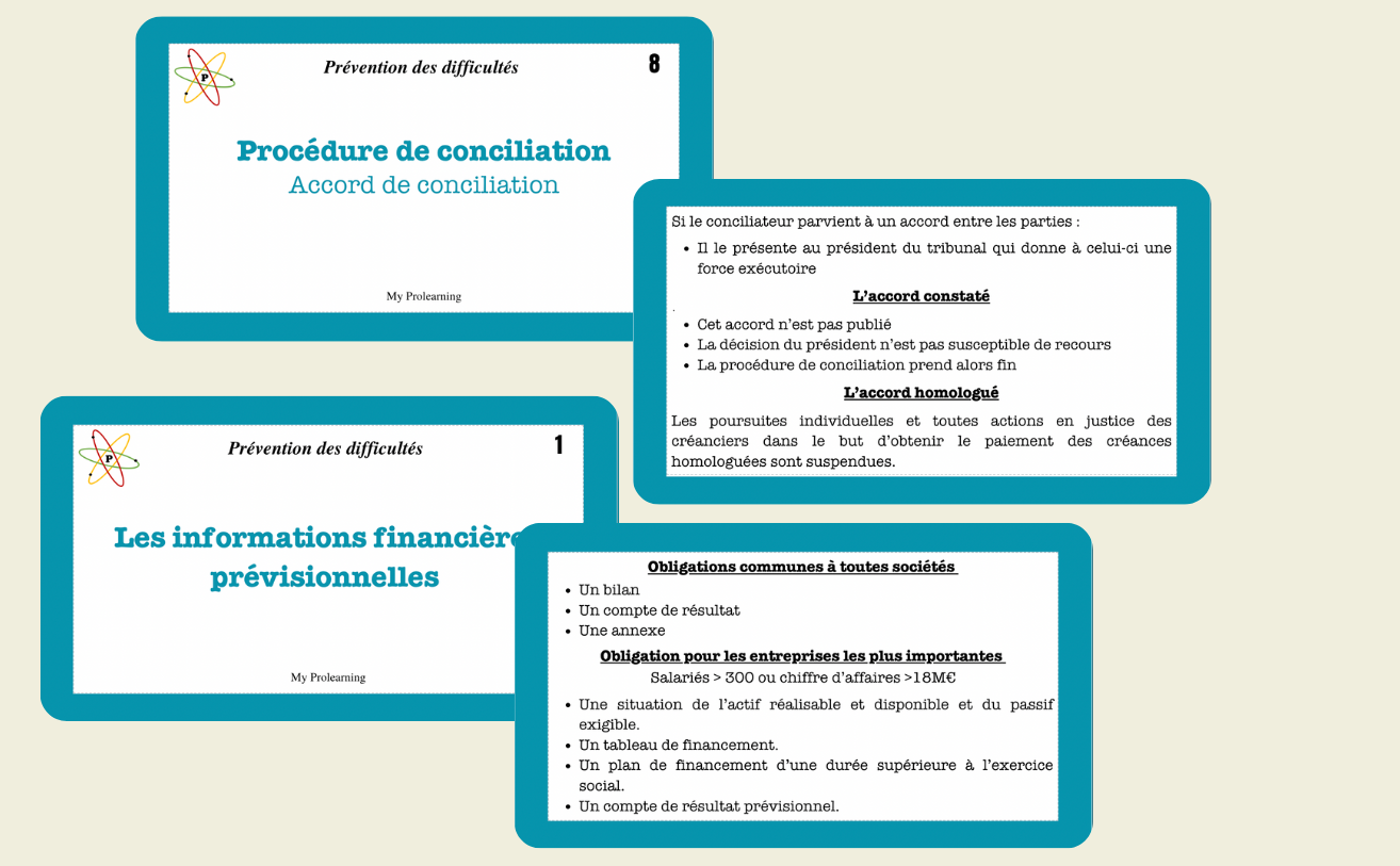 FICHES PRÉVENTION DES DIFFICULTÉS - My Prolearning