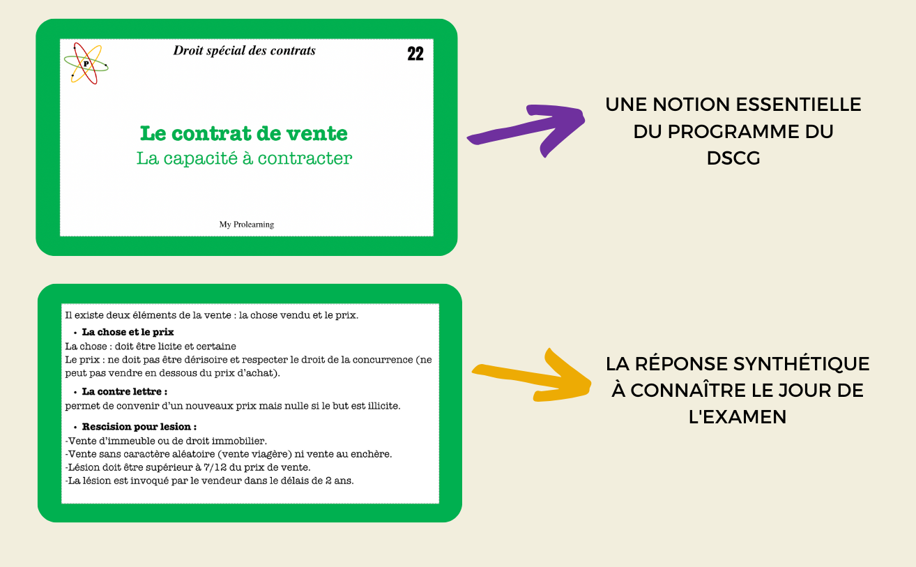 FICHES DROIT DES CONTRATS - My Prolearning