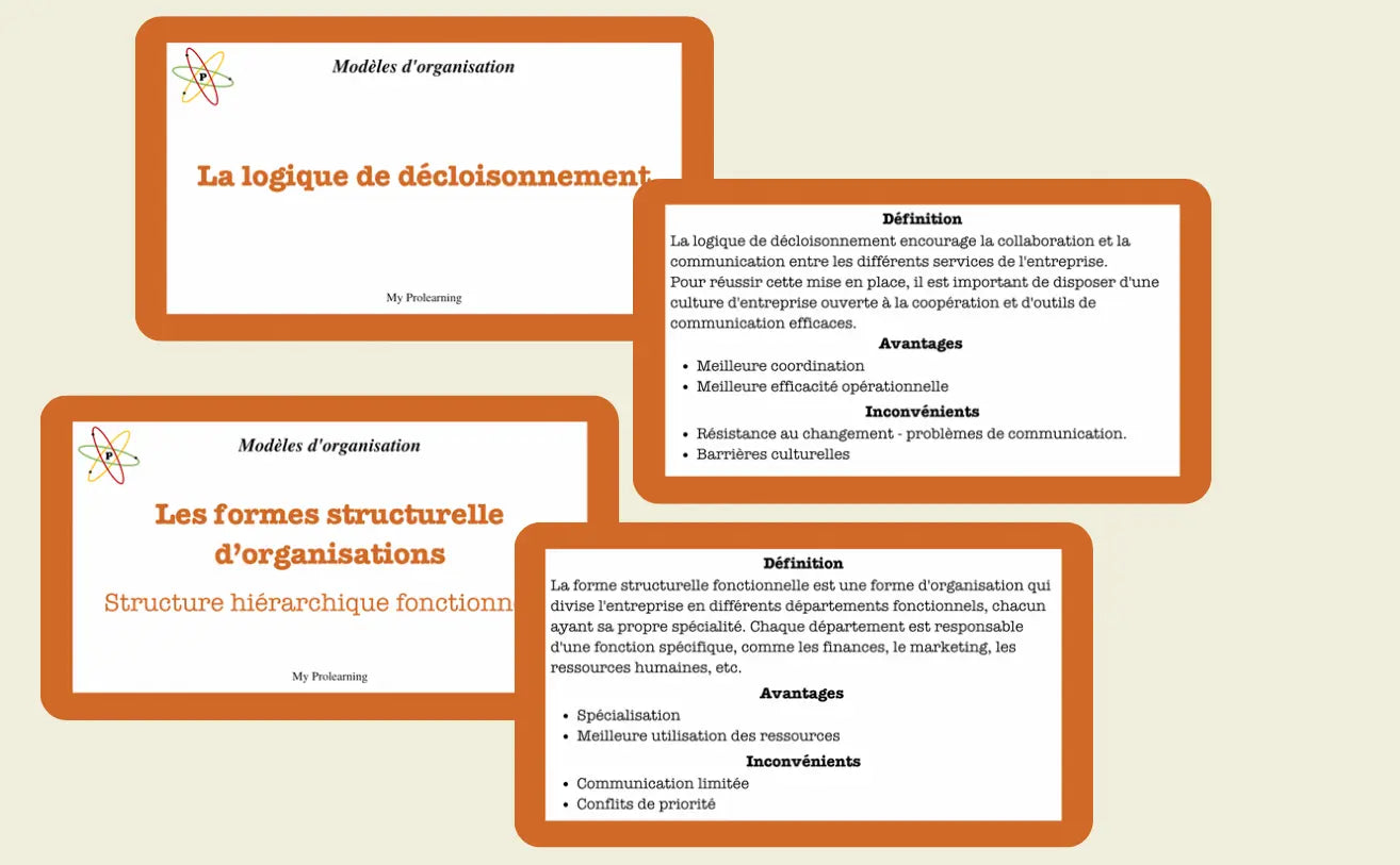 FICHES MODÈLES D'ORGANISATION - My Prolearning 