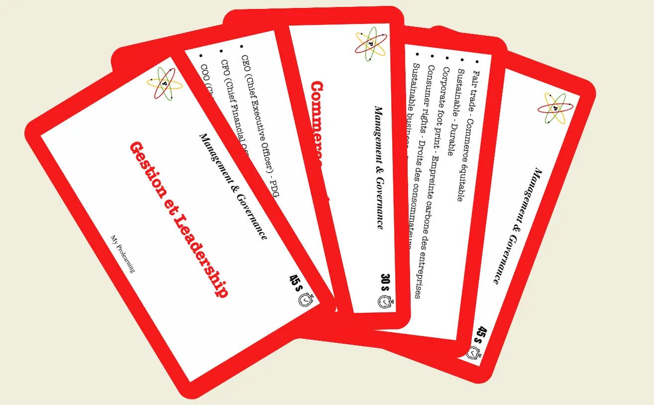 Fiches Management & Governance - My Prolearning 