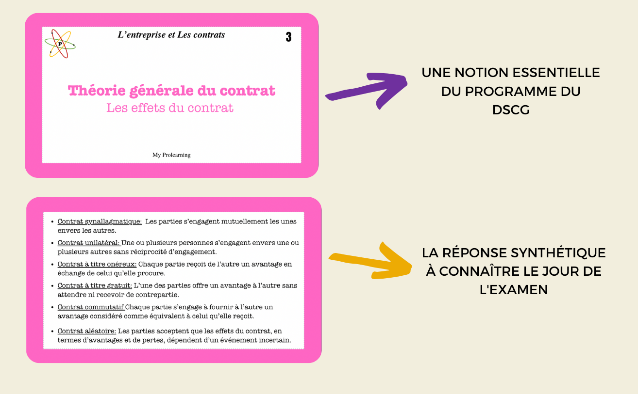 FICHES ENTREPRISES ET CONTRATS - My Prolearning